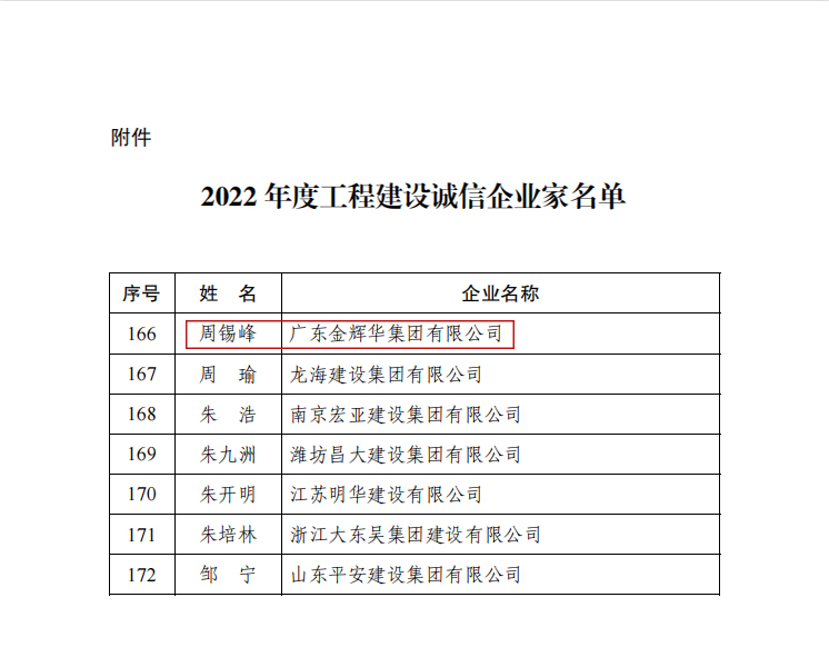 誠信企業家 誠信企業家